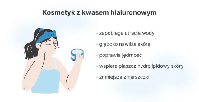 Kwas hialuronowy w produktach – co warto wiedzieć o jego źródłach? Kwas hialuronowy w produktach – co warto wiedzieć o jego źródłach?